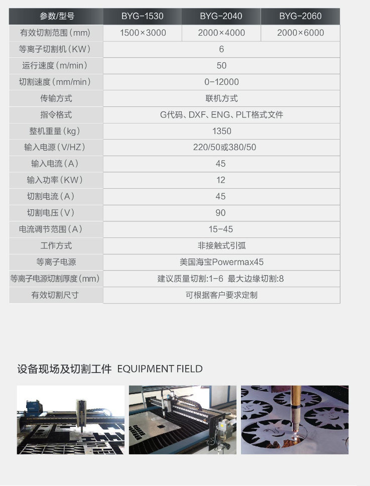 1594958481187801.png BYG2.png